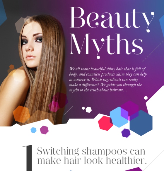 Beauty Myths (Infographic)