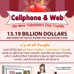 cellphone & wed the new valentine’s day cupids 1