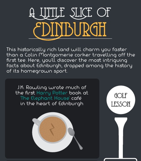 Edinburgh: The Unmissable (Infographic)