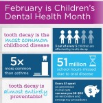february is children's dental health month 1