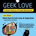 geek love a brief history of geek romances 1