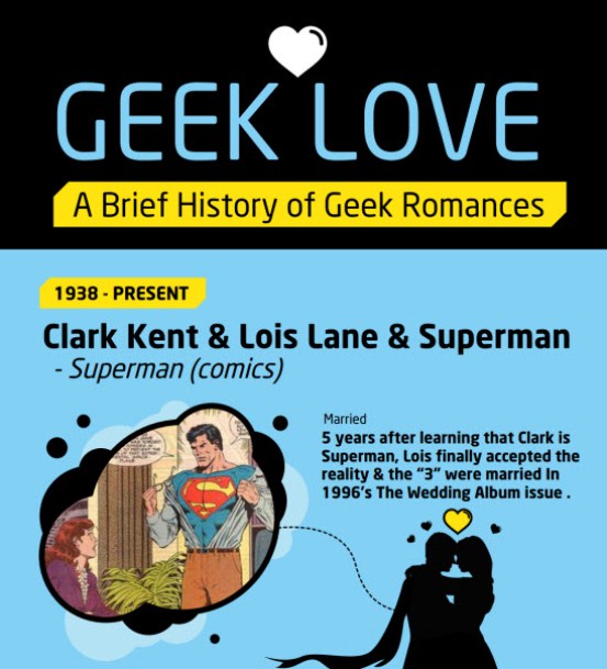 Geek Love: A Brief History of Geek Romances (Infographic)