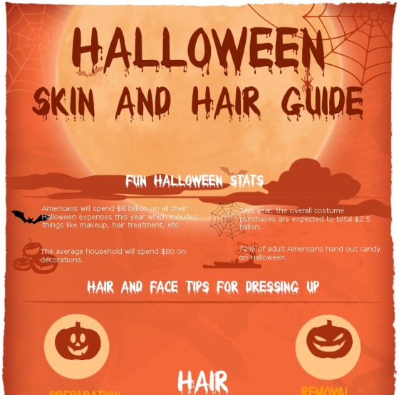 Halloween Skin and Hair Guide (Infographic)