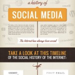 history of social media 1