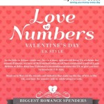 love by numbers valentine’s day 1