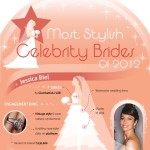most stylish celebrity brides of 2012 1