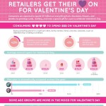 retailer’s heart on for valentine’s day 1