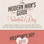 the modern man’s guide to valentine’s day 1