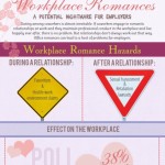 workplace romances a potential nightmare for employers 1