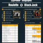 24hpoker – roulette vs blackJack 1