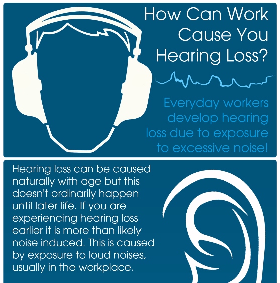 Could your Job be causing you Hearing Loss? (Infographic)