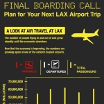 final boarding call A look at air travel at lax 1