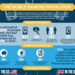mobile banking revolution 1