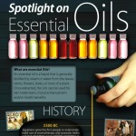 spotlight on essential oils 1