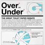 the great toilet paper debate 1