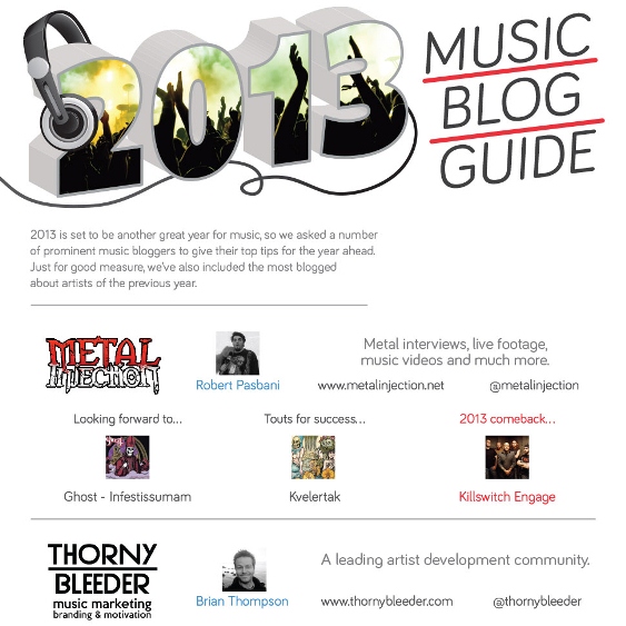 “The Music Blog Guide – Every music fanatic must see!” (Infographic)