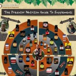 the predator guide to supplements 1