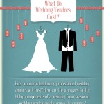 what do wedding vendors cost 1