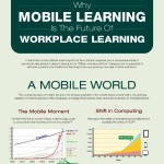 why mobile learning is the future of workplace learning 1