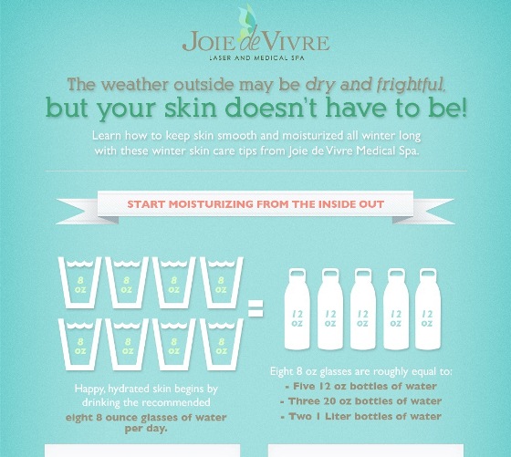 Winter Skin Care (Infographic)