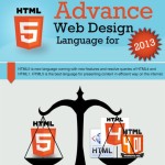 HTML5 web design & development the future of the web 1