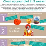 clean up your diet 5 weeks 1