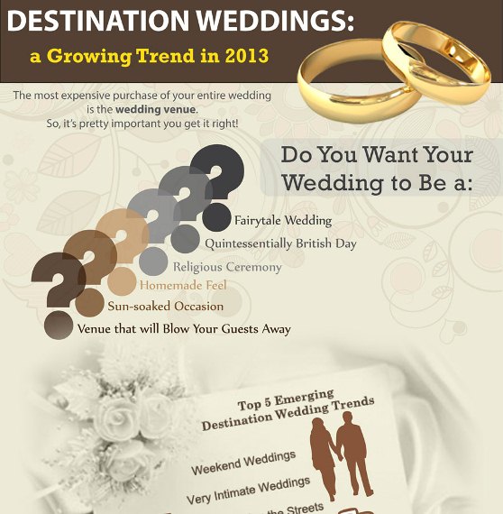 Destination Weddings: A Growing Trend in 2013 (Infographic)