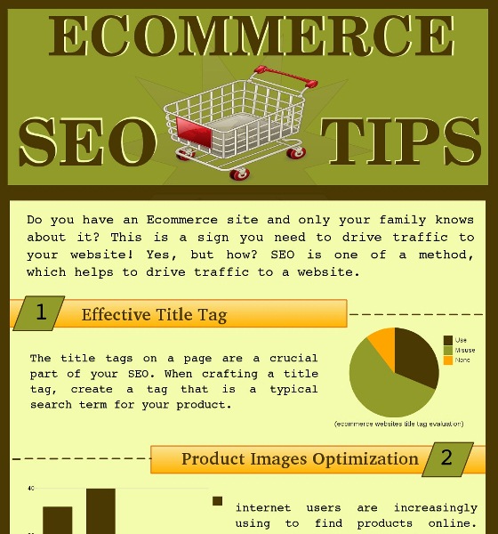 Effective SEO Tips For Ecommerce (Infographic)