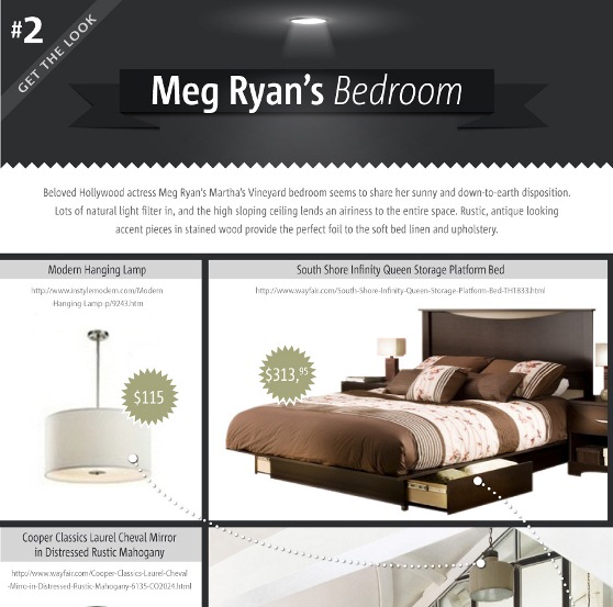 Get The Look: Meg Ryan’s Bedroom (Infographic)