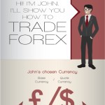 VFX Forex Trading Infographic v04