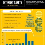 internet safety for kids & teens 1