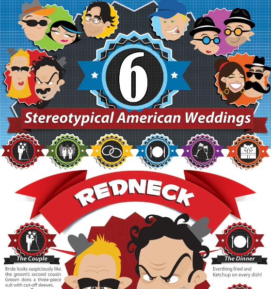 Which American Wedding Stereotpe Are You? (Infographic)