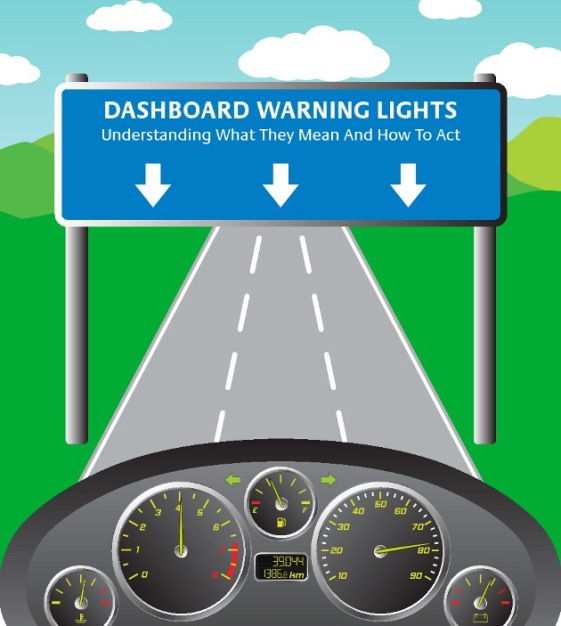 Guide to Dashboard Warning Lights (Infographic)