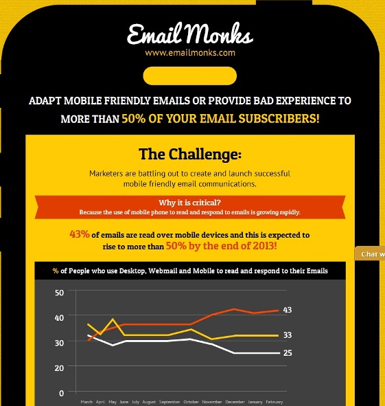 How Mobile is arresting most Emails globally (Infographic)