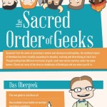 the scared order of geeks 1