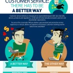 providing customer service the better way 1