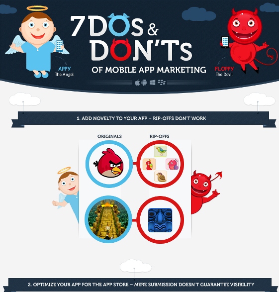 Target the Right Segment of Users- Don’t take your App to the Wrong Audience (Infographic)