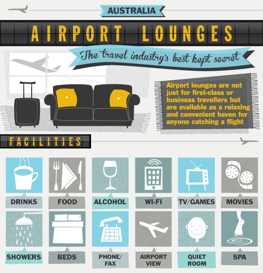 Airport lounges – The travel industry’s Best Kept Secret
