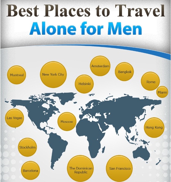 Best Places for Men to Travel Alone (Infographic)