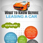 car leasing- statistics and important factors to be considered 1