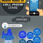 cell phone use and its health risks 1