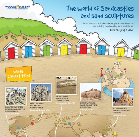 Sandcastles competitions around the World (Infographic)