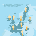 Infographic-plastic-surgery-cost-differences-europe