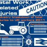 fatal_work_related_injuries 1