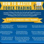 Master-Forex-Trading