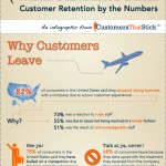 customer-retention