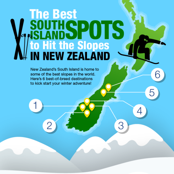 6 of the Best Ski Spots Across New Zealand’s South Island