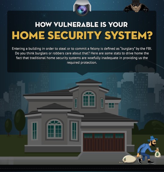 How Vulnerable Is Your Home Surveillance System?