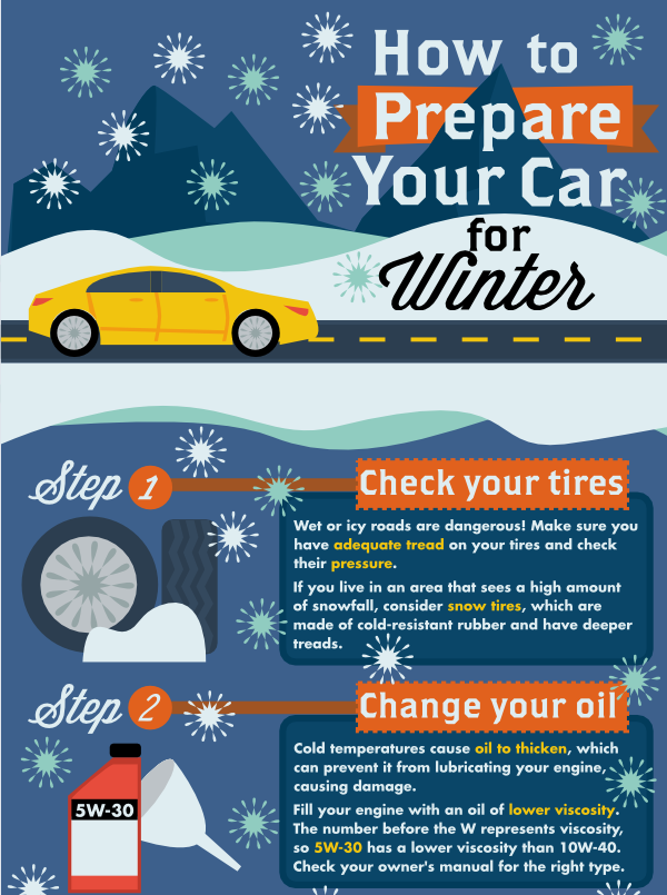 Preparing your Car for Winter