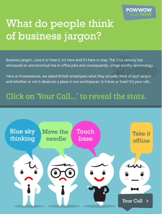 What Do People Think of Business Jargon?